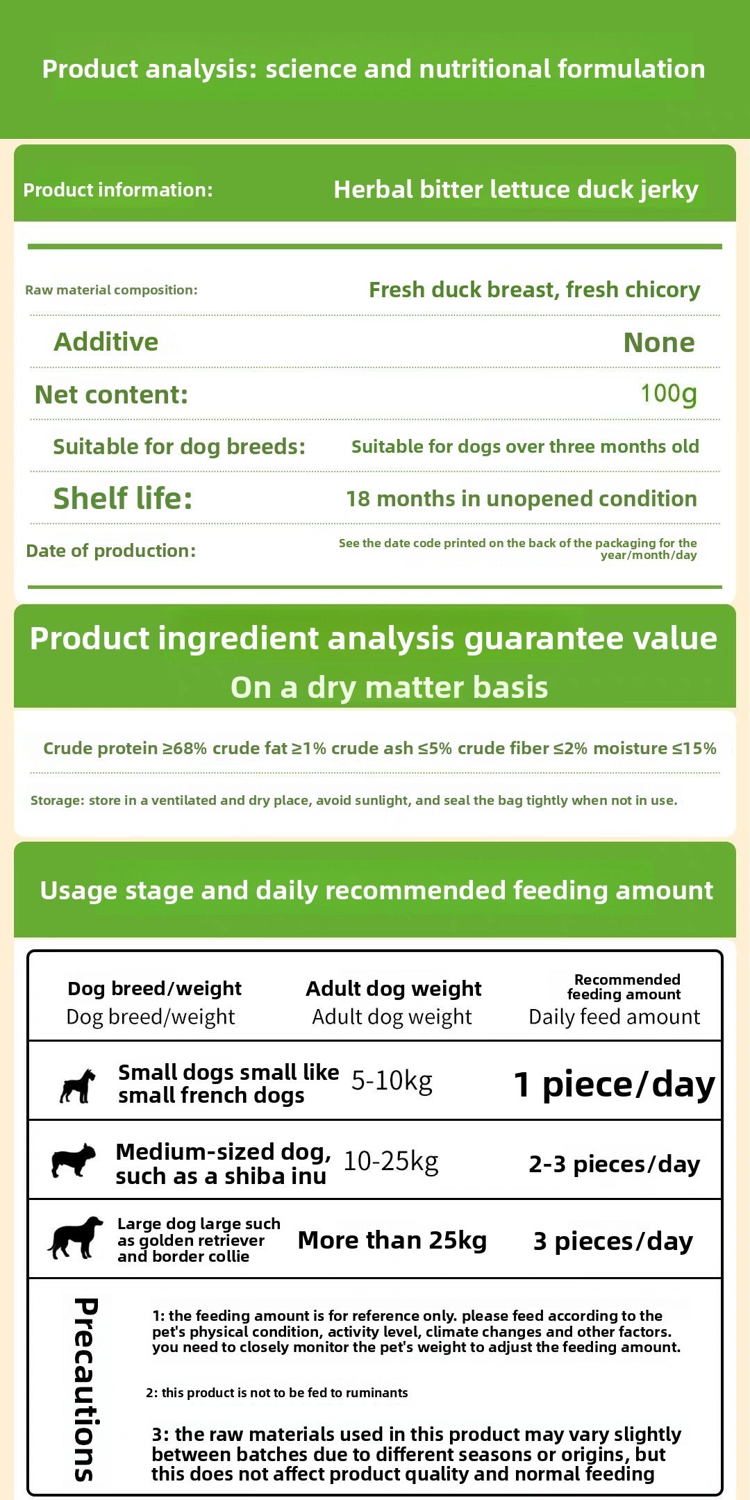 Product information sheet for herbal bitter lettuce duck jerky with details on ingredients, shelf life, and usage guidelines.